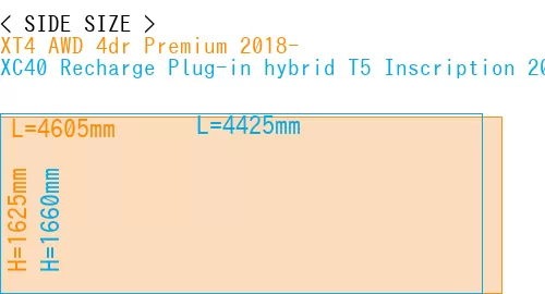#XT4 AWD 4dr Premium 2018- + XC40 Recharge Plug-in hybrid T5 Inscription 2018-